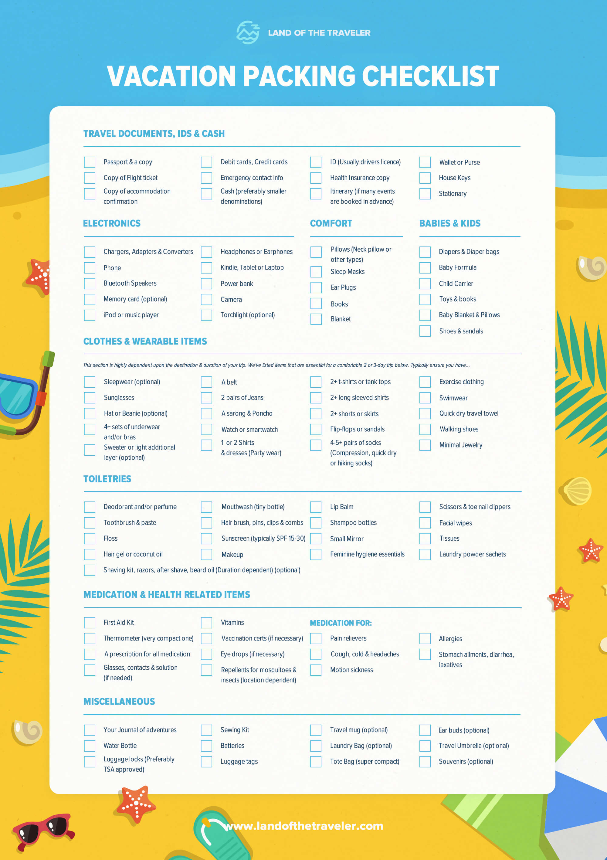 The Complete Travel Packing Checklist The Complete Travel Packing Checklist